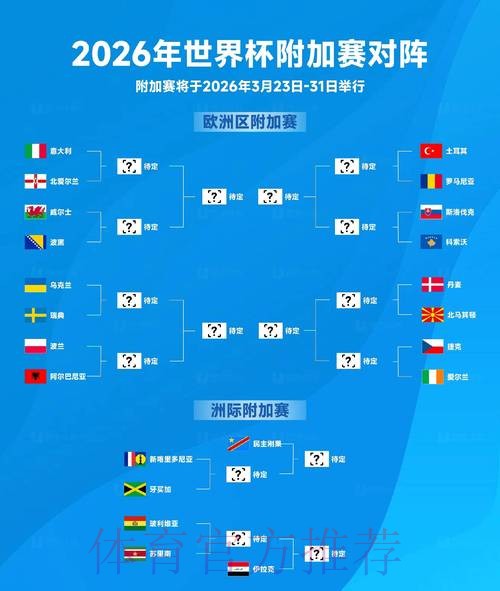 2026世界杯比赛战术深度解析 2026世界杯比赛战术深度解析