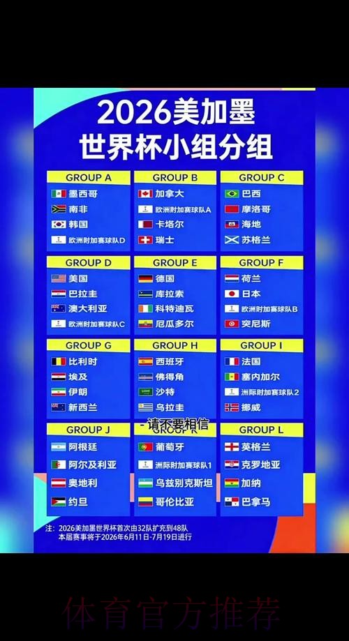 2026世界杯小组赛赛程实时更新实时赛程官网入口 2026世界杯小组赛赛程实时更新实时赛程官网入口