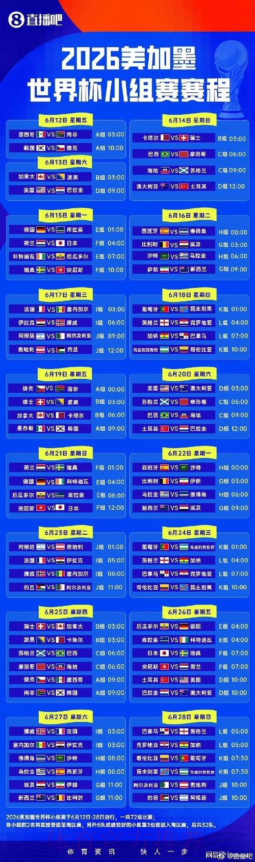 2026世界杯小组赛赛程最新全程直播在哪里看 2026世界杯小组赛赛程最新全程直播在哪里看